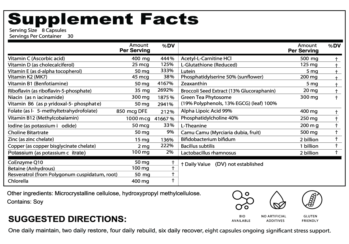 MMA_Daily_Nutrient_Facts